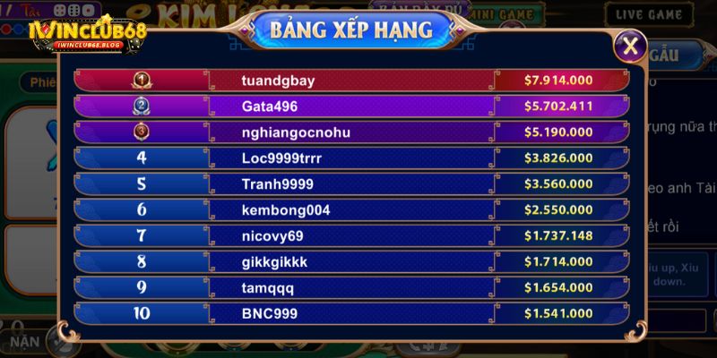 sunwin game bài đổi thưởng